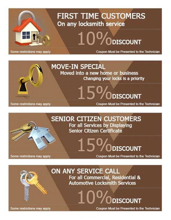 Portland Quickly Locksmith Portland, OR 503-403-0768 - cou-ls