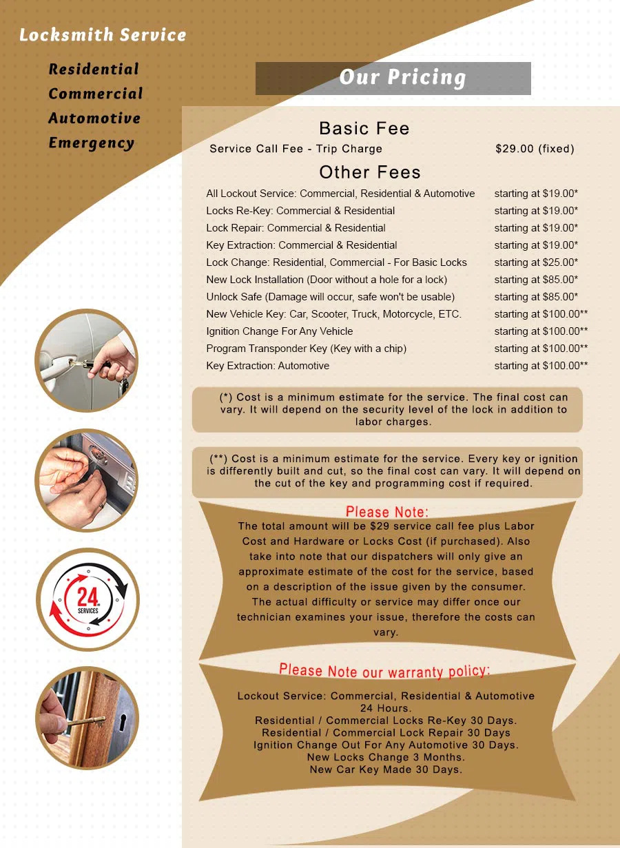 Portland Quickly Locksmith Portland, OR 503-403-0768